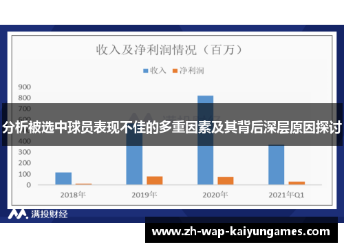 分析被选中球员表现不佳的多重因素及其背后深层原因探讨