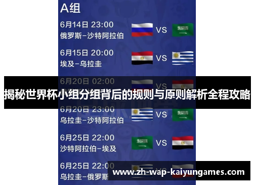 揭秘世界杯小组分组背后的规则与原则解析全程攻略 揭秘世界杯小组分组背后的规则与原则解析全程攻略