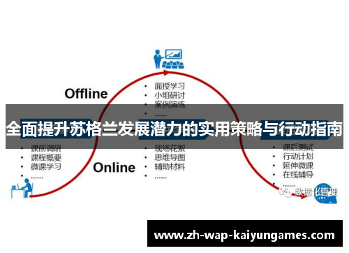 全面提升苏格兰发展潜力的实用策略与行动指南 全面提升苏格兰发展潜力的实用策略与行动指南