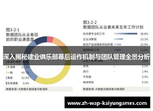 深入揭秘建业俱乐部幕后运作机制与团队管理全景分析