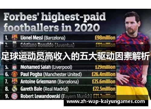 足球运动员高收入的五大驱动因素解析 足球运动员高收入的五大驱动因素解析