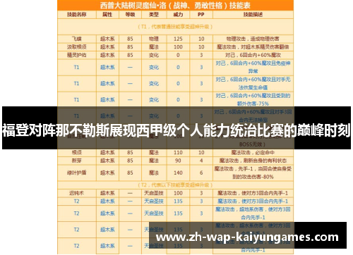 福登对阵那不勒斯展现西甲级个人能力统治比赛的巅峰时刻