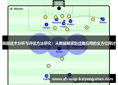 英超战术分析与评估方法研究：从数据解读到战略应用的全方位探讨
